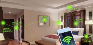 سیستم صوتی و تصویری هوشمند