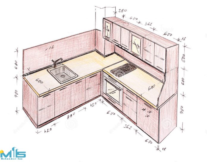 طراحی داخلی آشپزخانه