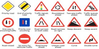 تابلو علائم