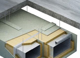 کانال تهویه کانال تهویه