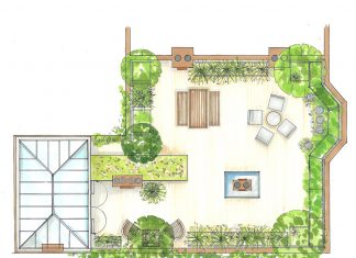 پلان روف گاردن