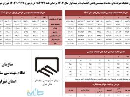 قیمت برگه تعهد معماری TAREFE