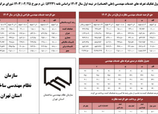 قیمت برگه تعهد معماری TAREFE
