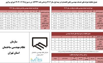 قیمت برگه تعهد معماری TAREFE